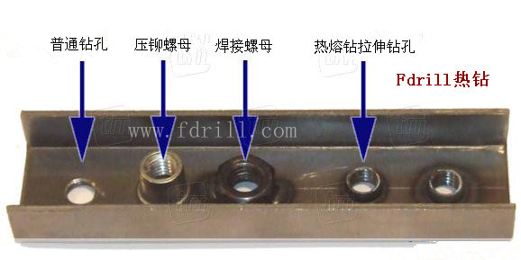 Fdrill熱熔鉆拉伸鉆孔與普通鉆孔、鉚接螺母、焊接螺母工藝的對(duì)比